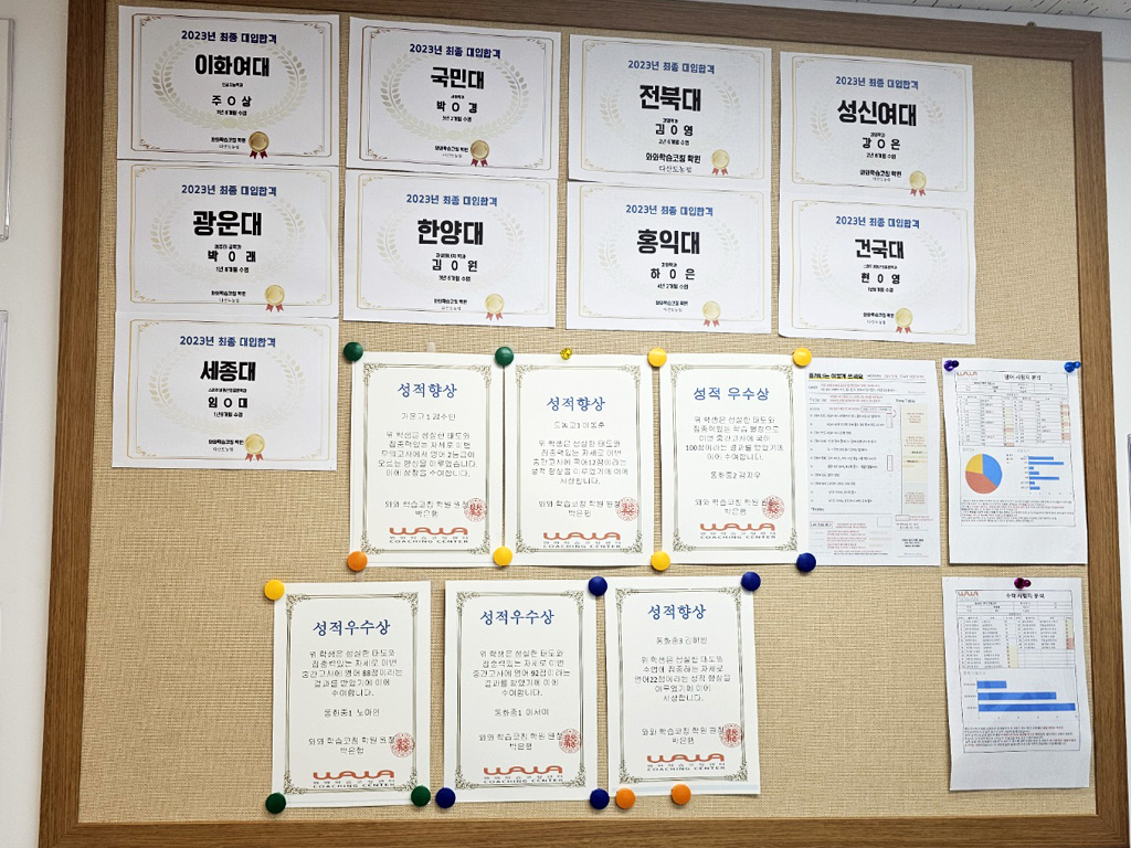 와와학습코칭학원 다산도농점 학습 공간 2
